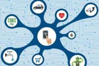 深刻解读中国智能制造的发展趋势